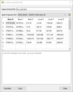 Local Grids β Spatial Integration